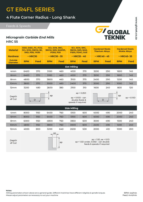 GTE Corner Radius End Mill 4 Flute (55HRC Long Shank)